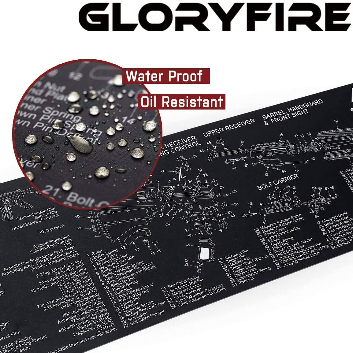 GLORYFIRE Gun Mat Gun Cleaning Mat Double Thickness Cleaning Mat Sized 12"x36" inches for Handgun Shotgun Rifle Cleaning GLORYFIRE®
