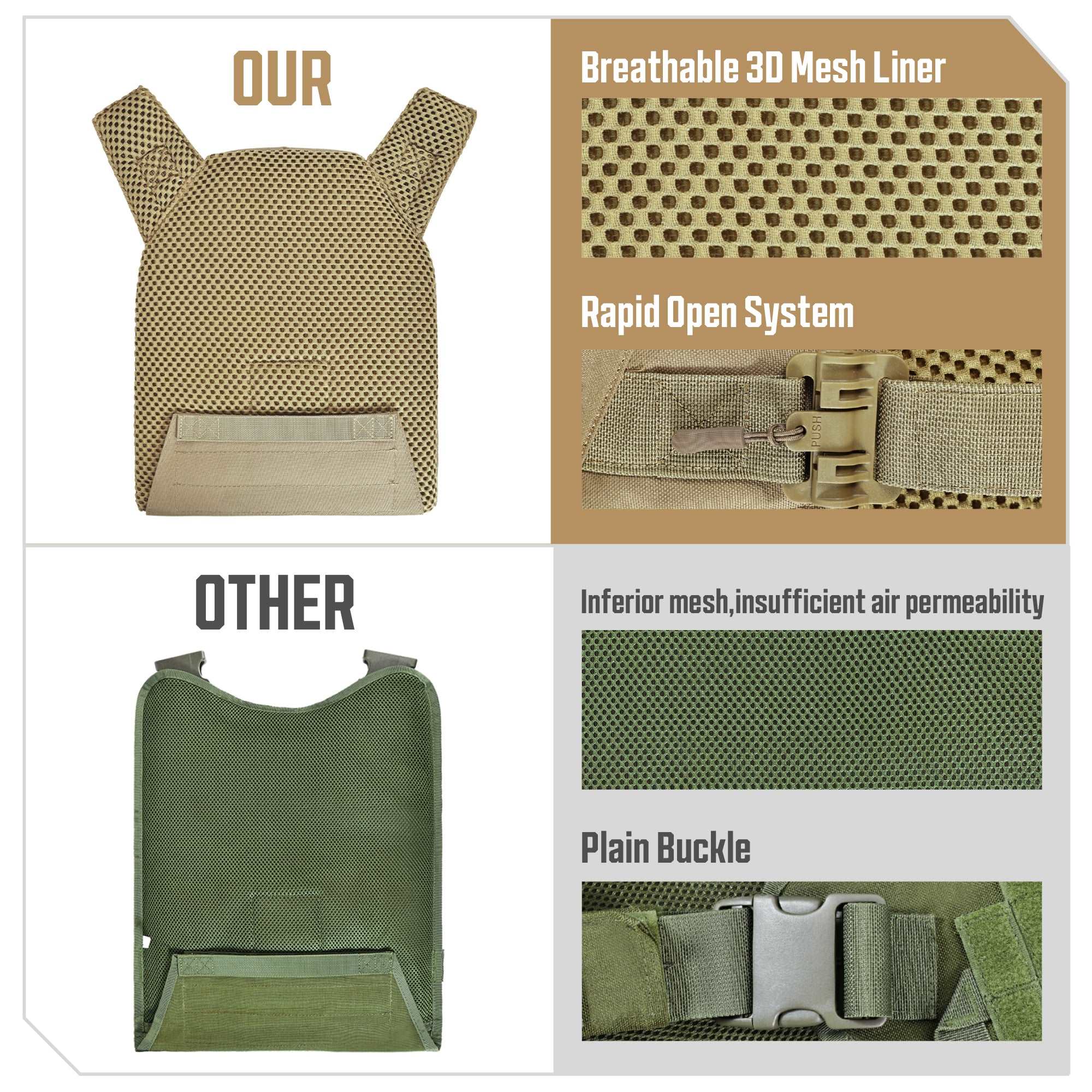 GLORYFIRE Plate Carrier Adjustable Tactical Vest Quick Release Coyote GLORYFIRE®