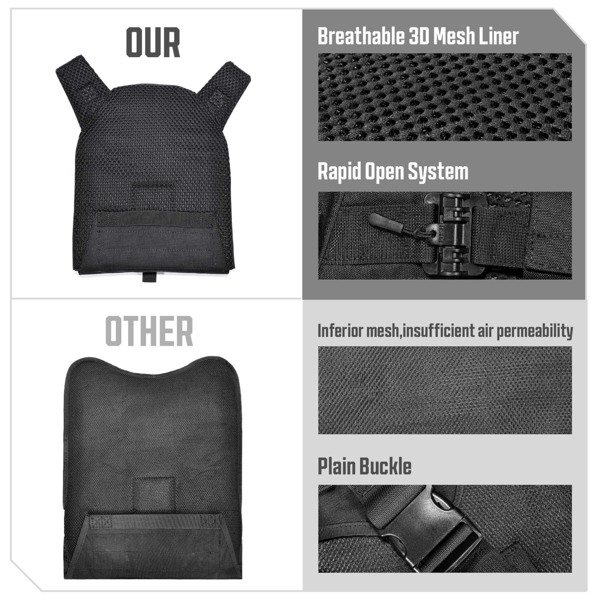 GLORYFIRE Plate Carrier Adjustable Tactical Vest Quick Release Coyote GLORYFIRE®