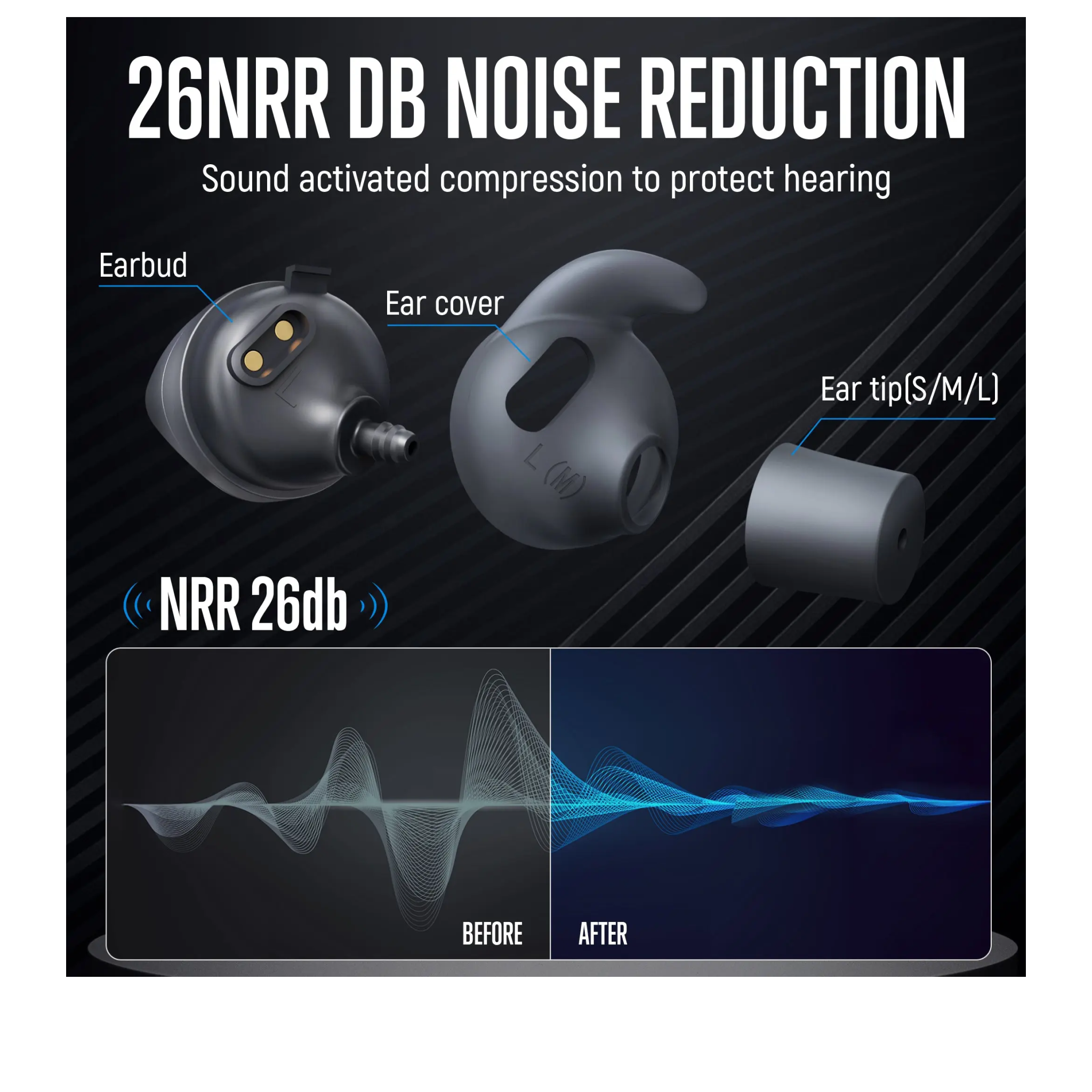 Noise reduction earbuds bluetooth sale