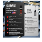 GLORYFIRE Gun Cleaning Kit Universal for All Guns Brass Jags & Loops Upgraded GLORYFIRE®