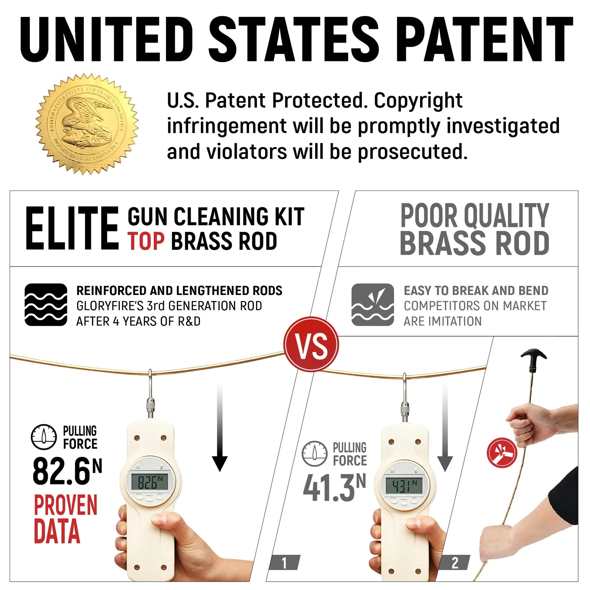 Universal Gun Cleaning Kit Brass Jags & Loops Upgraded GLORYFIRE®