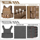 GLORYFIRE Plate Carrier Tactical Vest Quick Lightweight Modular 3D Breathable GLORYFIRE®